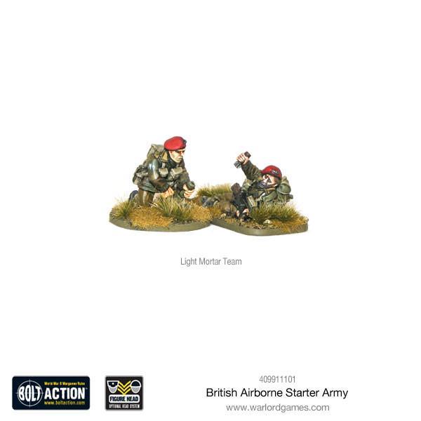 British Airborne Starter Army-1649913415.jpg