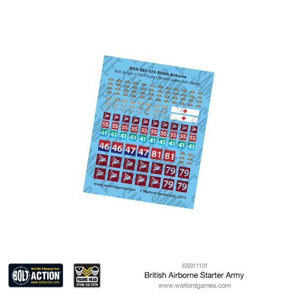 British Airborne Starter Army-1649913684.jpg