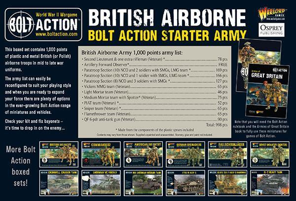 British Airborne Starter Army-1649913685.jpg