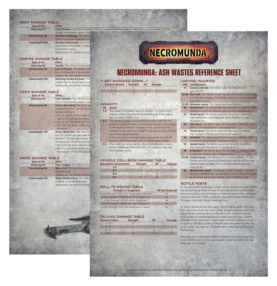 (GW) NECROMUNDA: ASH WASTES-1652084704.jpg