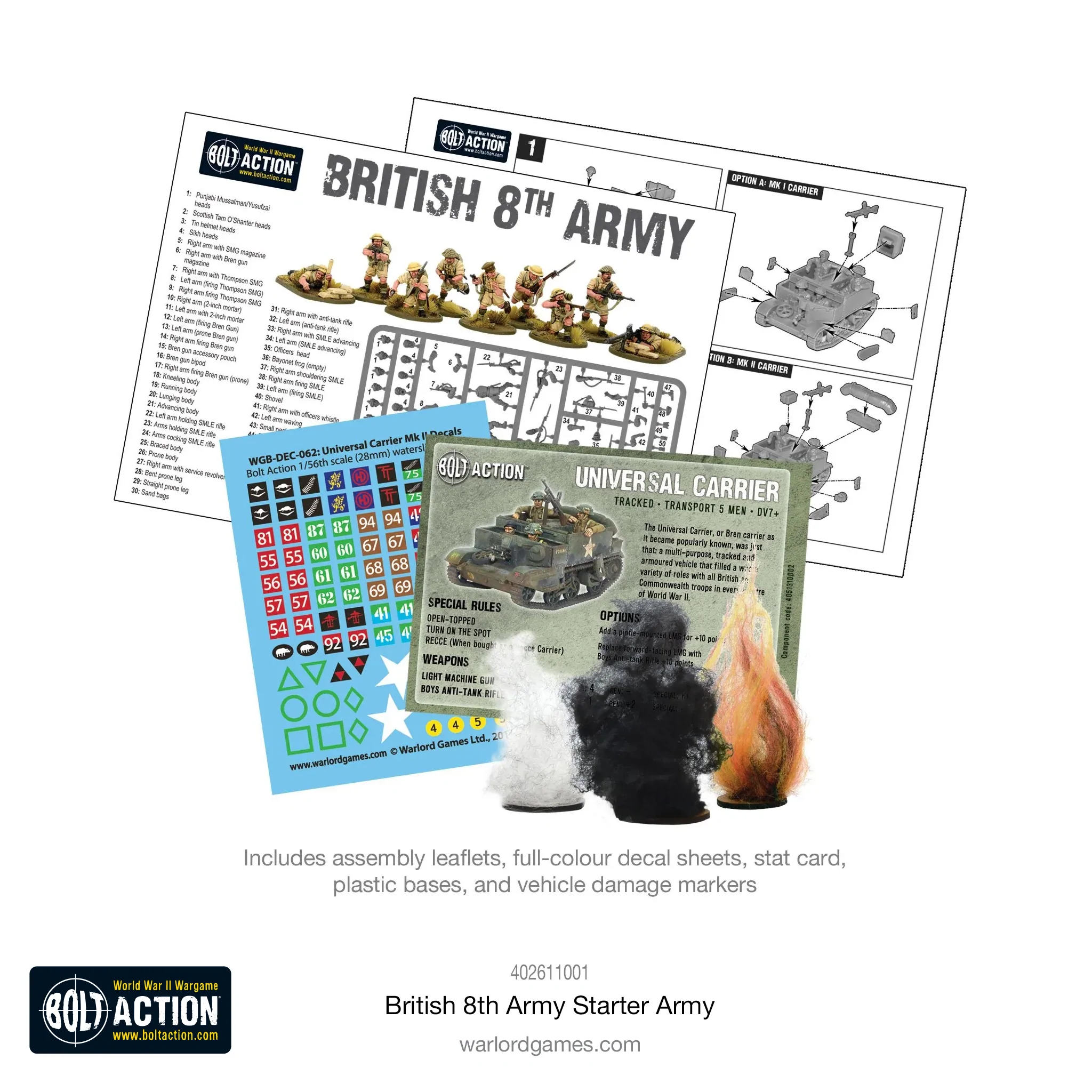 British 8th Army starter army-1667497824.webp