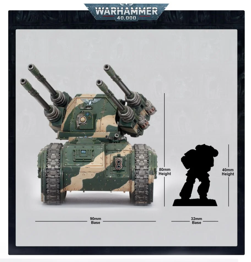 (GW) ASTRA MILITARUM HYDRA-1691858022.png