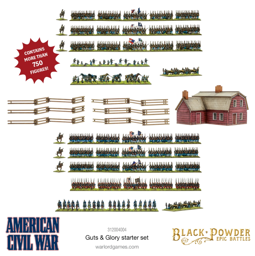 BP Epic Battles: American Civil War Guts & Glory starter set-1696164224.png