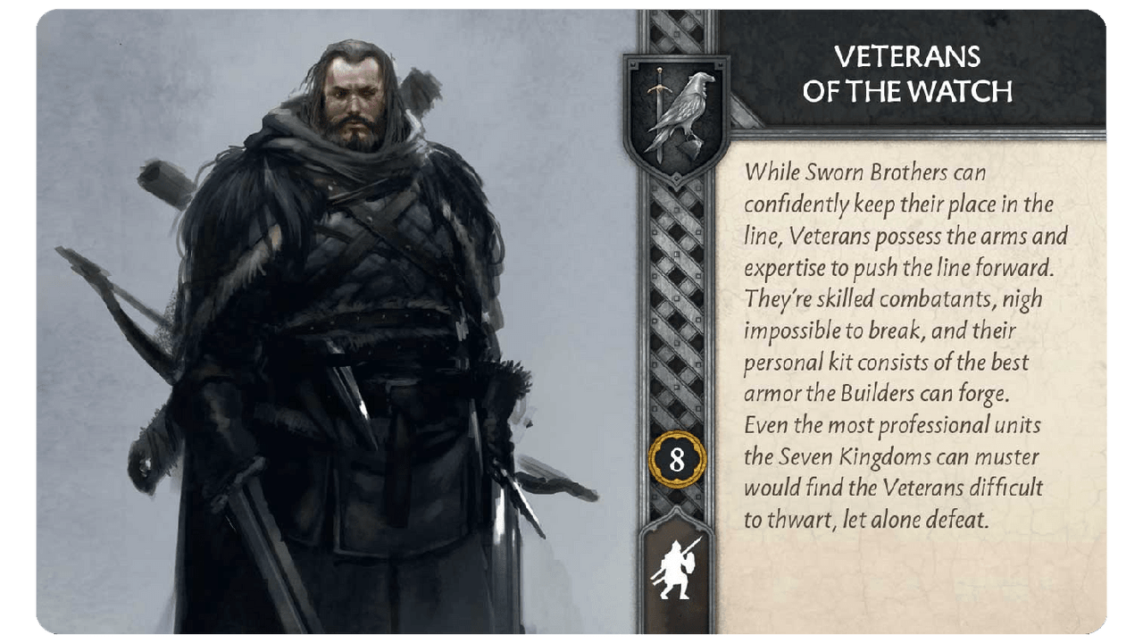 [CMON] A Song Of Ice And Fire : Night's Watch Veterans Of The Watch-1710763678-O9PfP.webp