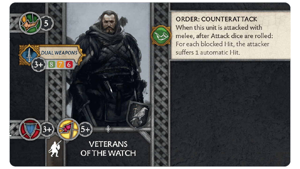 [CMON] A Song Of Ice And Fire : Night's Watch Veterans Of The Watch-1710763679-cJDys.webp