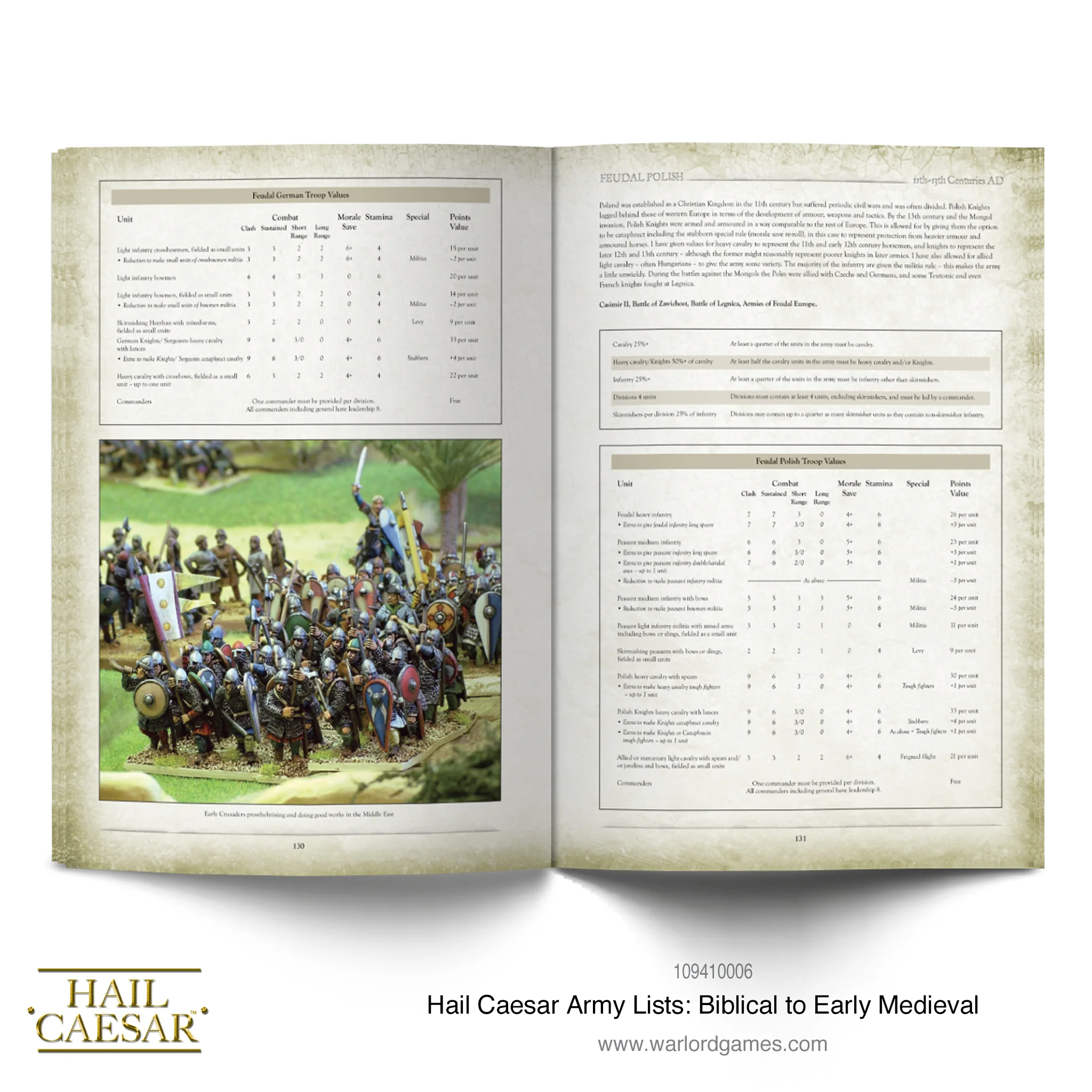 Hail Caesar Army Lists - Biblical To Early Medieval-1711128894-PHlwc.webp