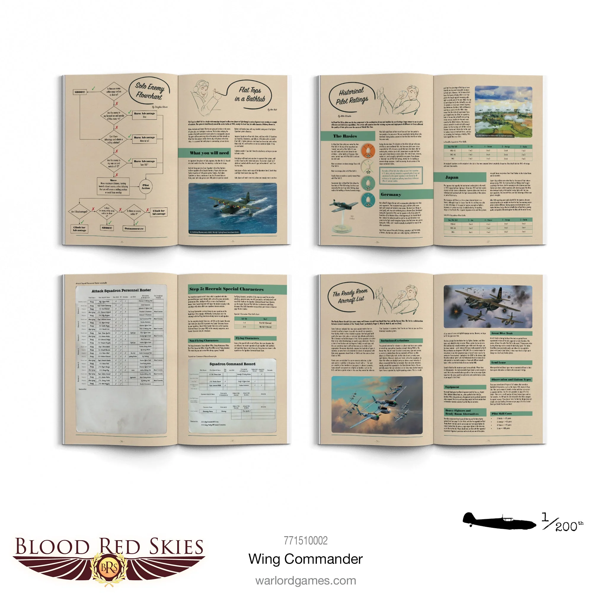 Blood Red Skies: Wing Commander Compendium-1712770422-43xxp.webp