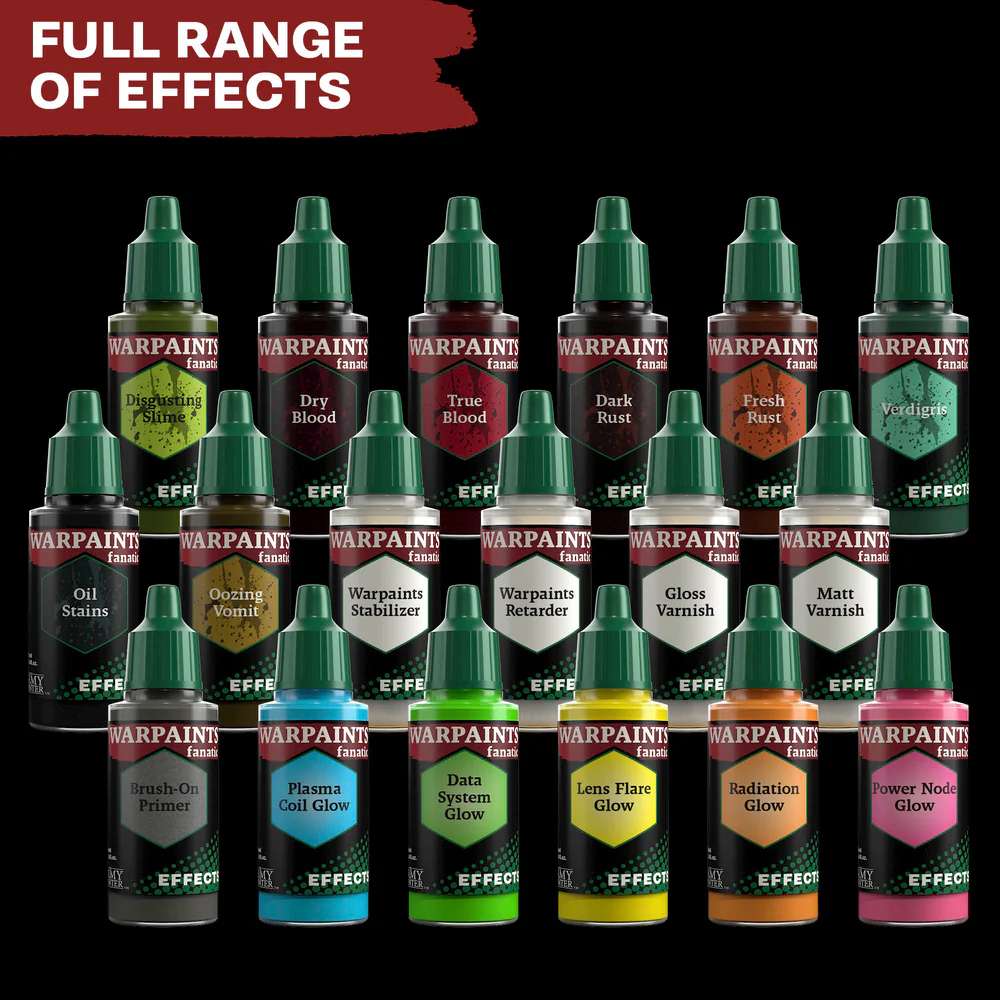 Warpaints Fanatic Effects: Gloss Varnish-1717666741-SgBN6.webp