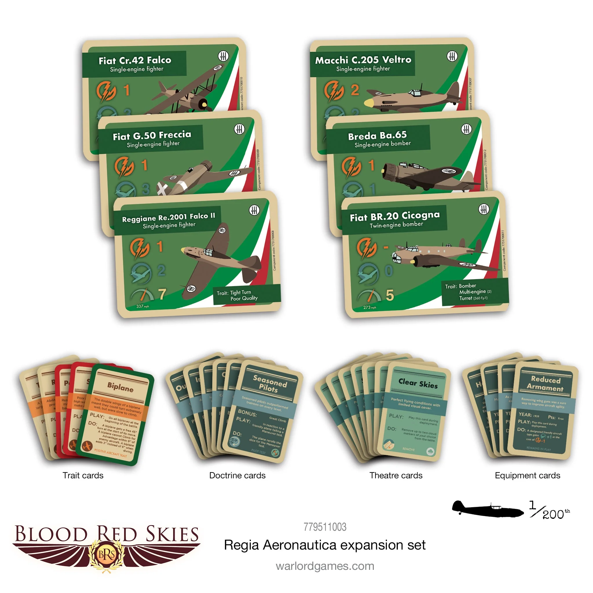 Blood Red Skies: Regia Aeronautica expansion pack-1718274008-EpshG.webp