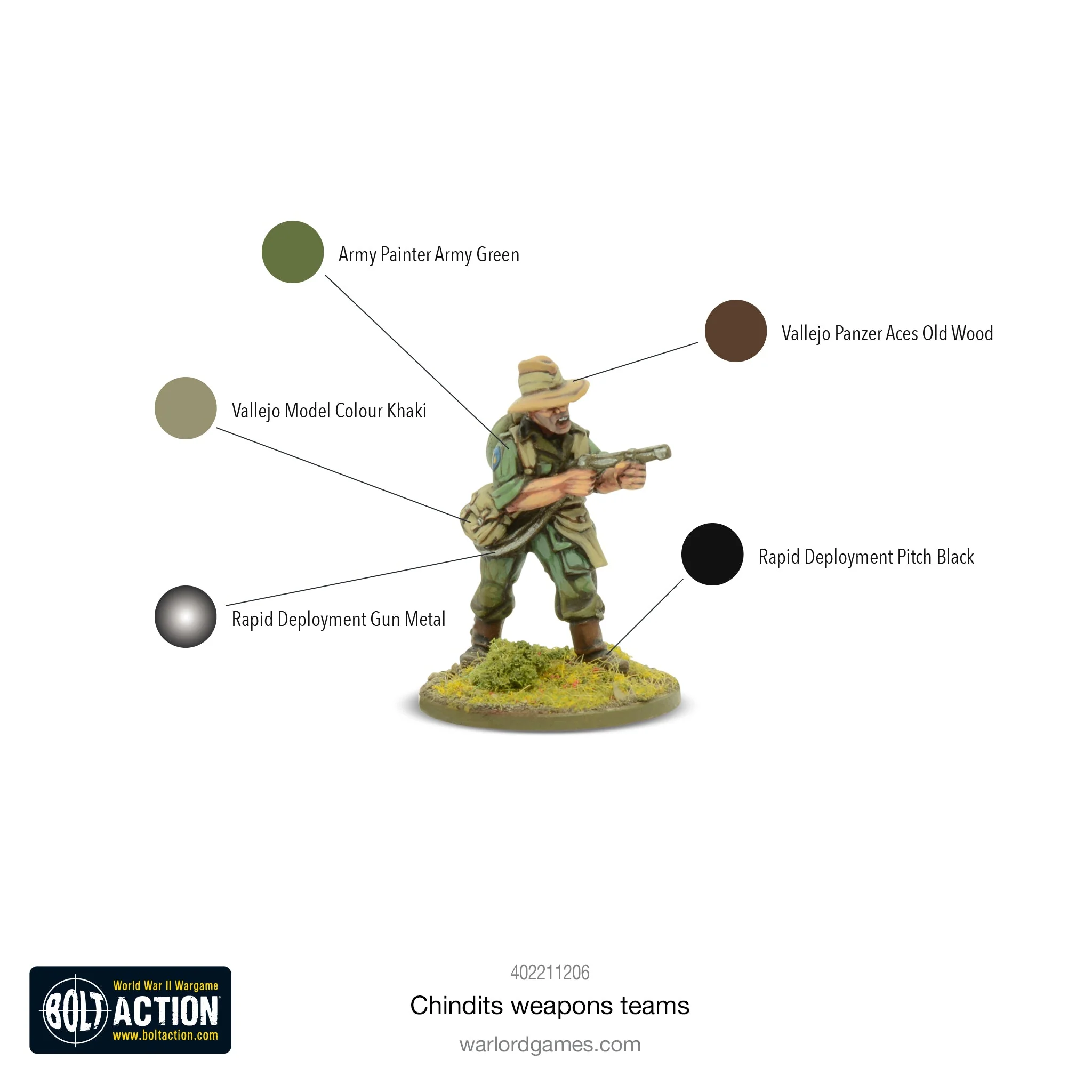 Bolt Action:Chindit Weapons Teams-1719077295-m3pCL.webp