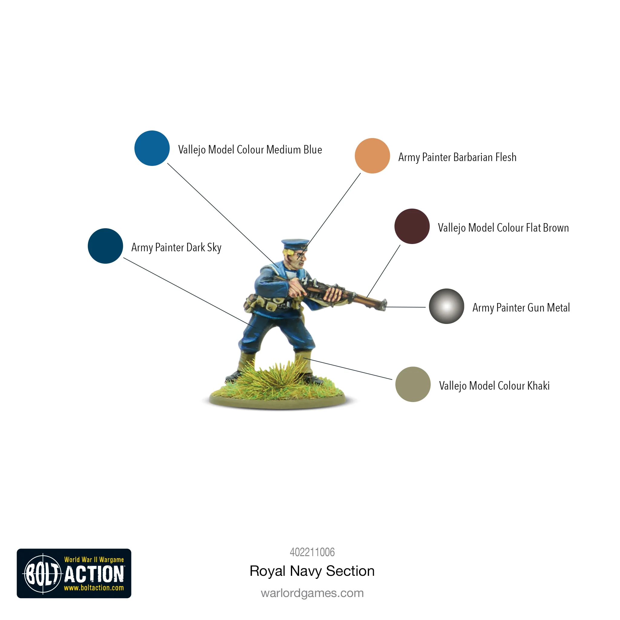 Bolt Action:Royal Navy section-1719078022-frrDv.webp