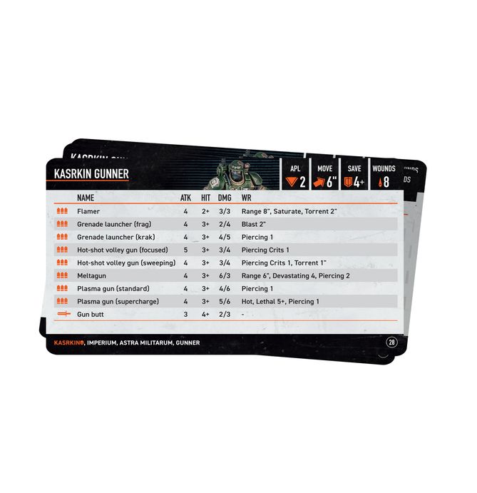 (NEW RELEASE 9 NOV 2024) KILL TEAM DATACARDS: KASRKIN (ENG)-1732692766-Hhcwo.jpg