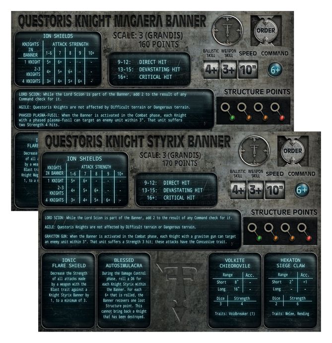 (NEW RELEASE 3 May 25) L/I: MECHANICUM QUESTORIS KNIGHTS MAGAERA AND STYRIX-1746170087-h4yZQ.jpg