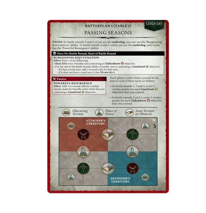 (GW) AGE OF SIGMAR: GENERAL'S HANDBOOK (ENG) (NEW 2025)-1749835507-rDKi5.jpg