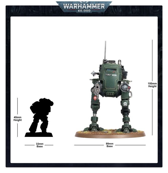 (200A) ASTRA MILITARUM: SENTINEL-1753524344-6XqrP.jpg