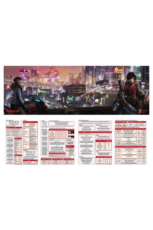 Cyberpunk Red Data Screen-1754300911-jtNTO.jpg