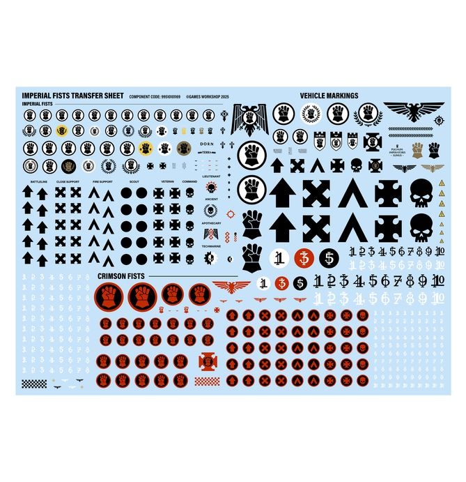(GW) COMBAT PATROL: IMPERIAL FISTS-1758273341-IcN05.jpg