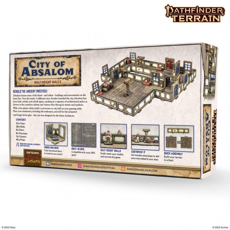 Dungeons & Lasers: PATHFINDER TERRAIN: CITY OF ABSALOM-1759843266-DxIbp.jpeg