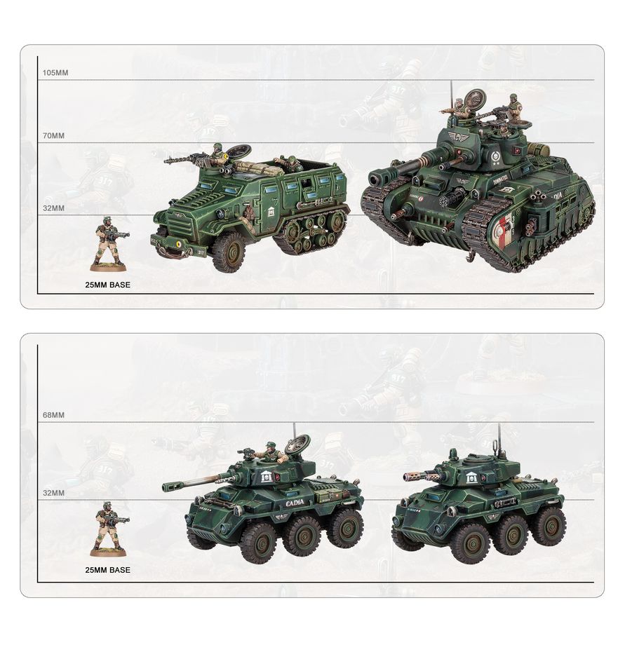 (PRE ORDER) ARMAGEDDON BATTALION: ASTRA MILITARUM-1777533997-Q1scJ.jpg