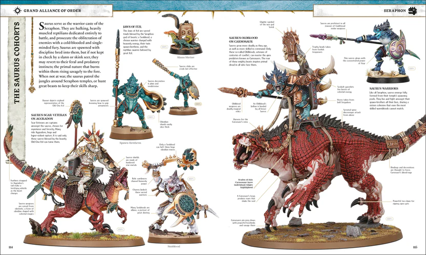 (PRE ORDER) DK Warhammer Age of Sigmar: Ultimate Guide-1778757167-Bt47n.webp