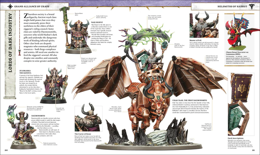 (PRE ORDER) DK Warhammer Age of Sigmar: Ultimate Guide-1778757169-siIlL.webp