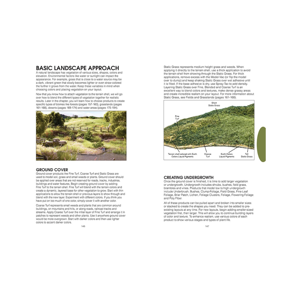 (WOODLAND SCENICS) THE COMPLETE GUIDE TO MODEL SCENERY C1208-1779981676-xPfv8.png